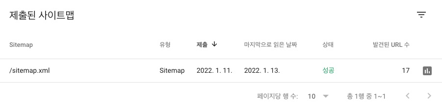 구글검색 등록하기 #8